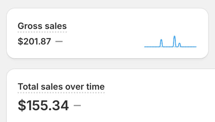First store — first sales from $30 of creative